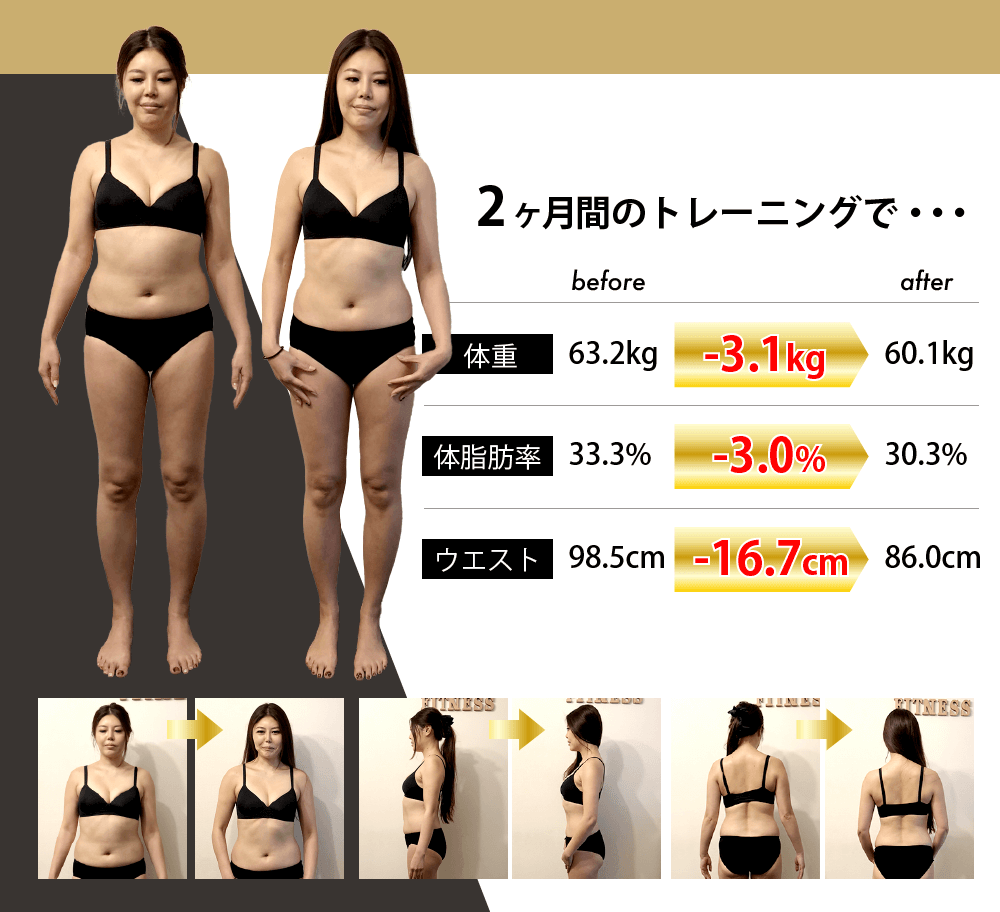 実績レポート：大槻様（女性/30代）体脂肪減少に的を絞ったトレーニングでウエスト16.7cmに成功！ パーソナルトレーニングの結果